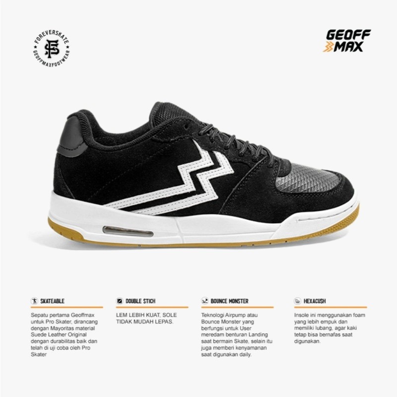 Geoff Max Stance FS Series
